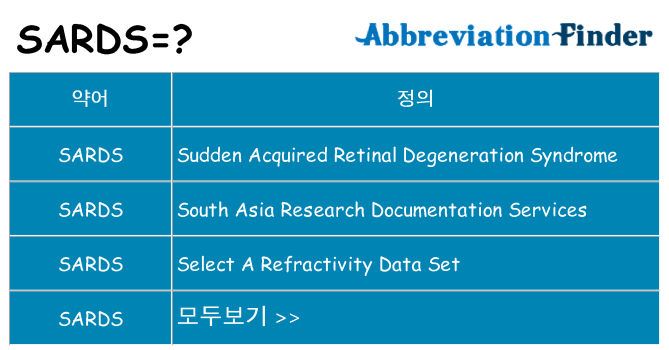 sards 대 한 무엇을 서가