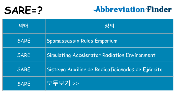 sare 대 한 무엇을 서가