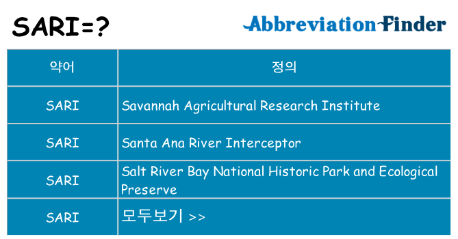 sari 대 한 무엇을 서가