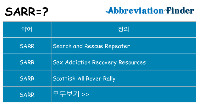 sarr 대 한 무엇을 서가