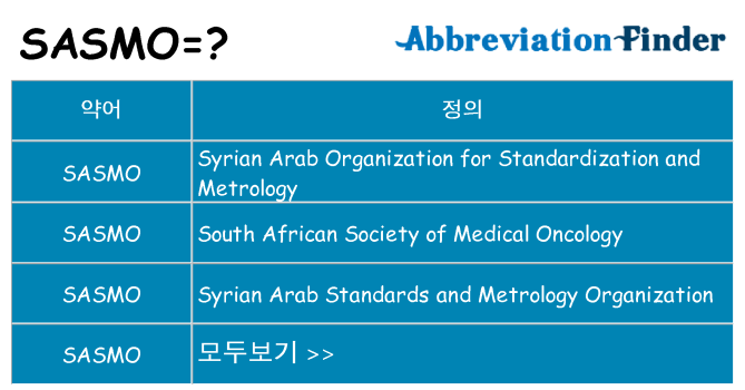 sasmo 대 한 무엇을 서가