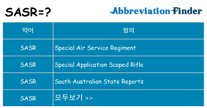 sasr 대 한 무엇을 서가