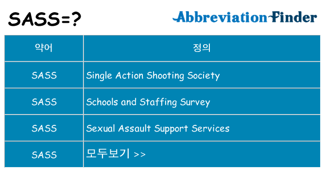 sass 대 한 무엇을 서가