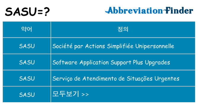 sasu 대 한 무엇을 서가