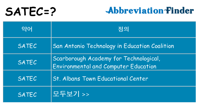 satec 대 한 무엇을 서가