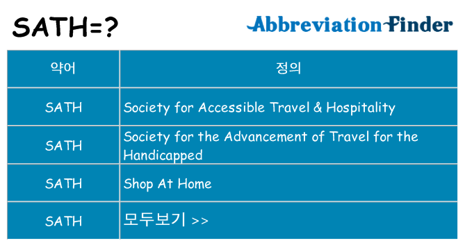 sath 대 한 무엇을 서가