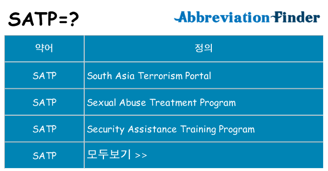 satp 대 한 무엇을 서가