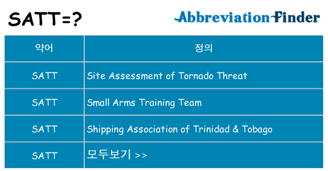 satt 대 한 무엇을 서가