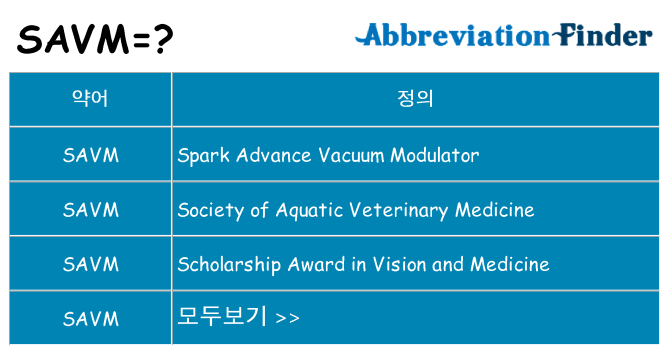 savm 대 한 무엇을 서가