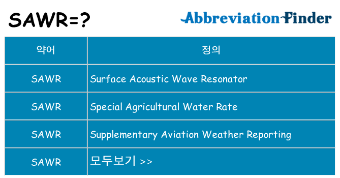 sawr 대 한 무엇을 서가