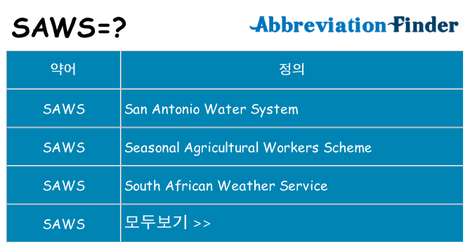 saws 대 한 무엇을 서가