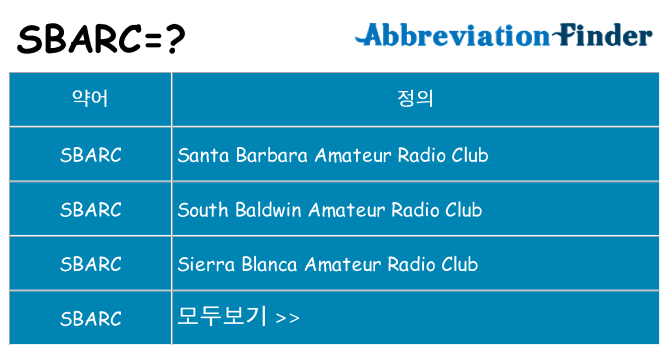 sbarc 대 한 무엇을 서가