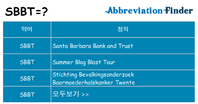 sbbt 대 한 무엇을 서가
