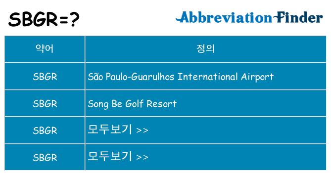 sbgr 대 한 무엇을 서가