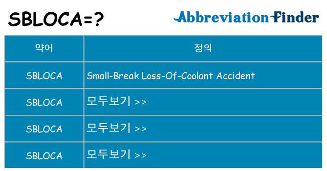 sbloca 대 한 무엇을 서가