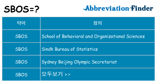 sbos 대 한 무엇을 서가