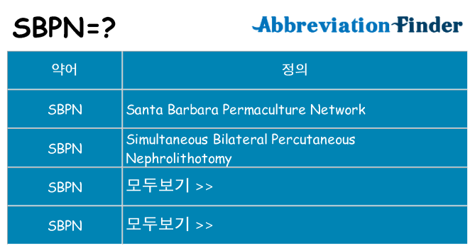 sbpn 대 한 무엇을 서가