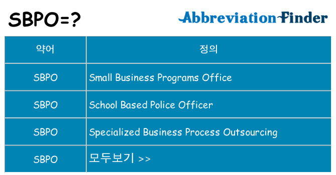 sbpo 대 한 무엇을 서가