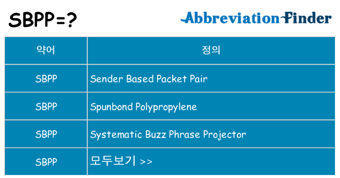 sbpp 대 한 무엇을 서가