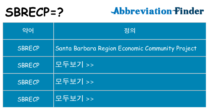 sbrecp 대 한 무엇을 서가