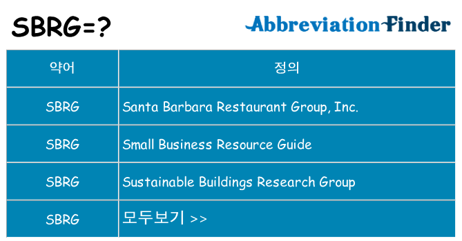 sbrg 대 한 무엇을 서가