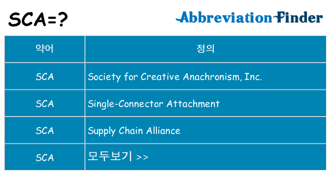 sca 대 한 무엇을 서가