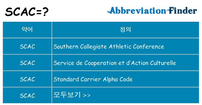 scac 대 한 무엇을 서가