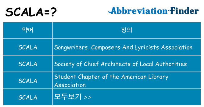 scala 대 한 무엇을 서가