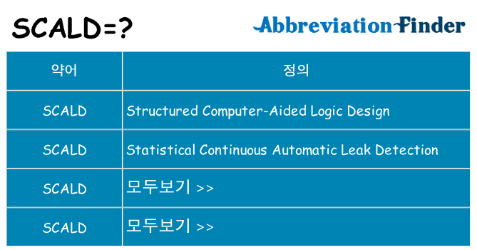 scald 대 한 무엇을 서가