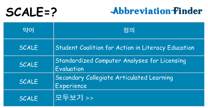 scale 대 한 무엇을 서가