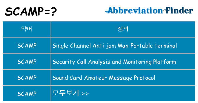 scamp 대 한 무엇을 서가