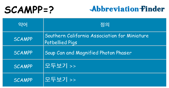 scampp 대 한 무엇을 서가