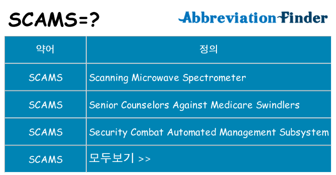 scams 대 한 무엇을 서가