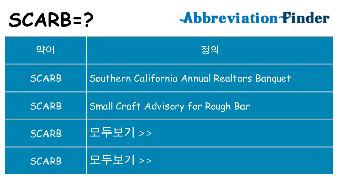 scarb 대 한 무엇을 서가