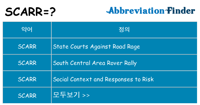 scarr 대 한 무엇을 서가