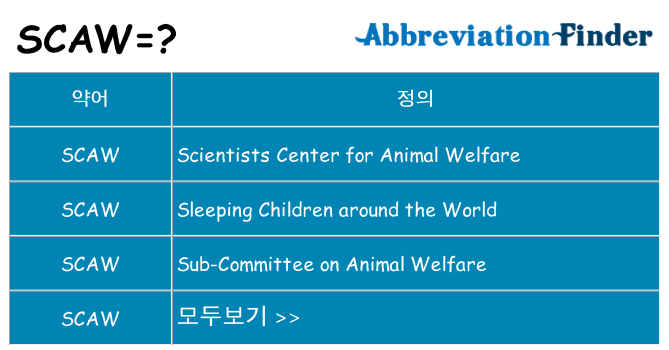 scaw 대 한 무엇을 서가