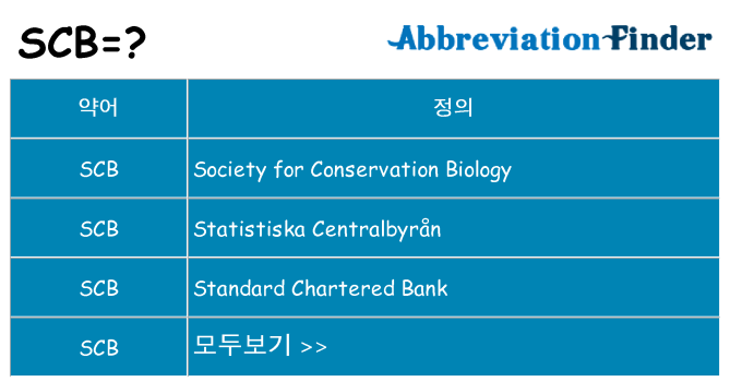 scb 대 한 무엇을 서가