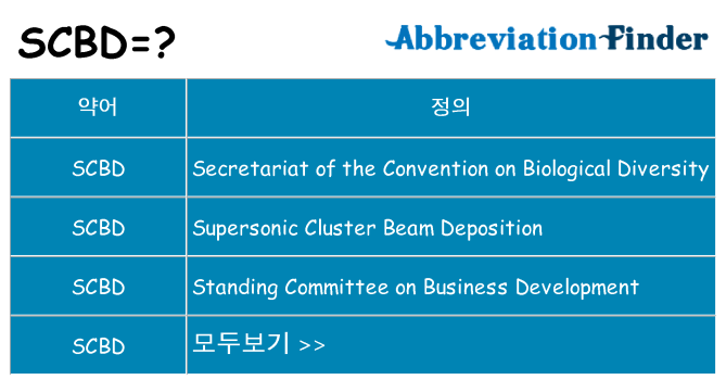 scbd 대 한 무엇을 서가
