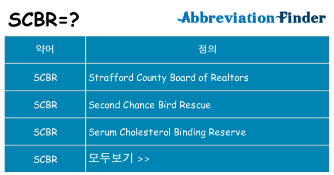 scbr 대 한 무엇을 서가
