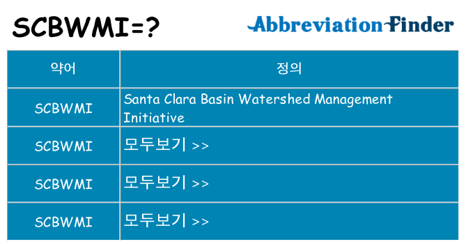 scbwmi 대 한 무엇을 서가
