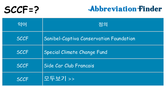 sccf 대 한 무엇을 서가