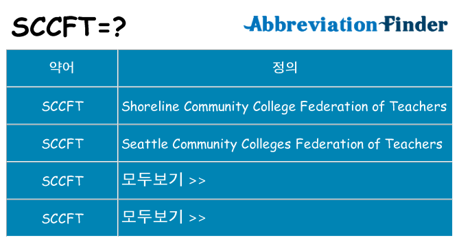 sccft 대 한 무엇을 서가
