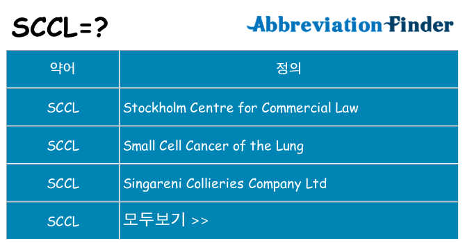 sccl 대 한 무엇을 서가