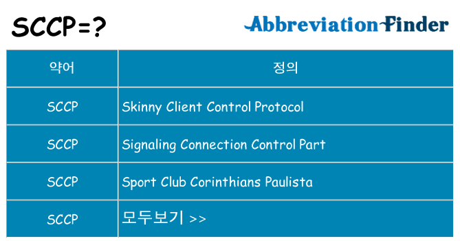 sccp 대 한 무엇을 서가