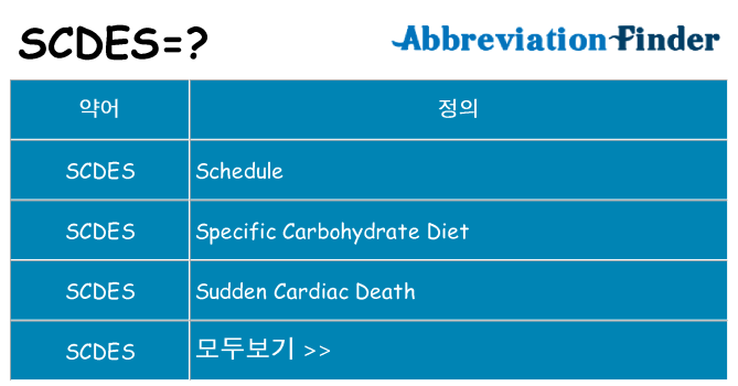 scdes 대 한 무엇을 서가