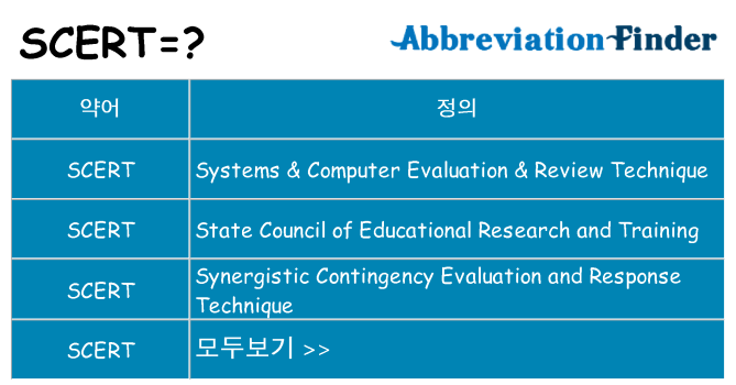 scert 대 한 무엇을 서가