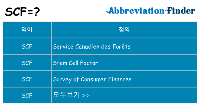 scf 대 한 무엇을 서가