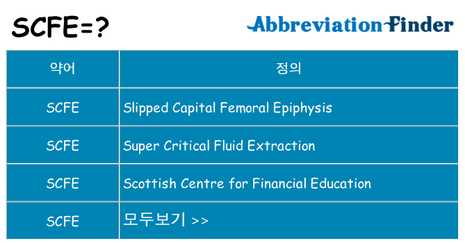 scfe 대 한 무엇을 서가