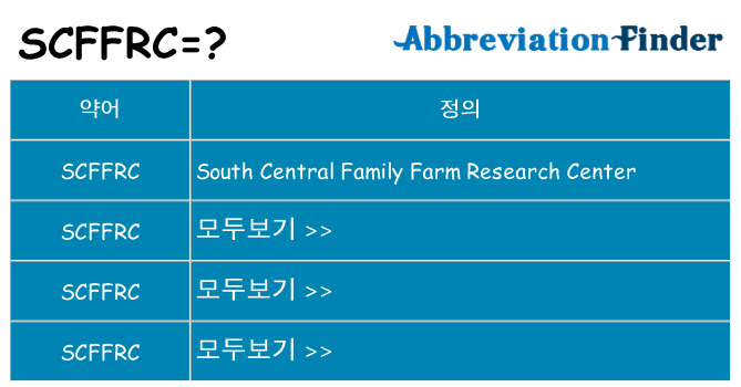 scffrc 대 한 무엇을 서가