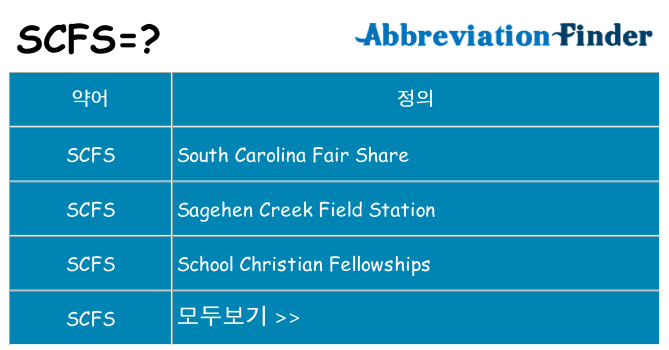 scfs 대 한 무엇을 서가
